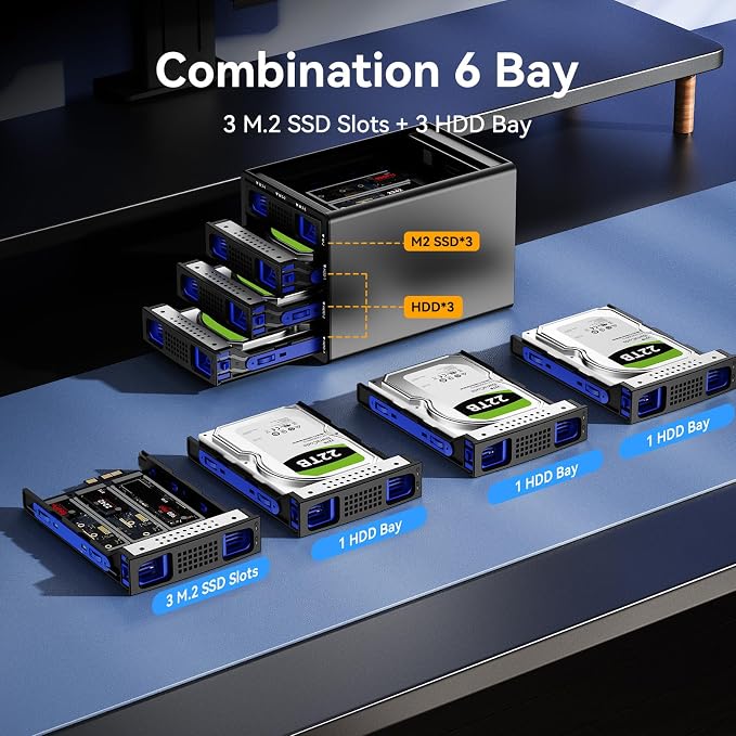 Hybrid 3*2.5/3.5" SATA HDD/SSD+3* M / B+M Key M.2 NVMe Enclosure - Image 2
