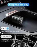 Upgraded Retractable Car Charger Adapter, 4 in 1 Fast Charging Car Phone Charger - Image 8