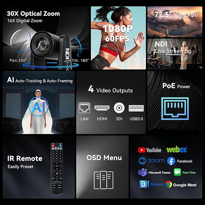 NDI AI Auto-Tracking IP PTZ Camera SDI/HDMI/USB3.0/LAN PoE 30X Optical + 16X - Image 2