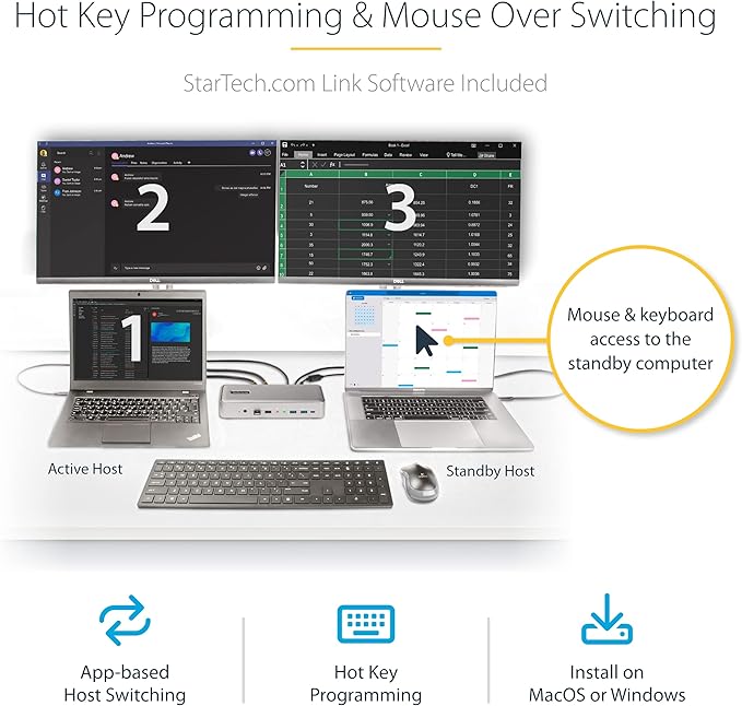 StarTech.com Dual-Laptop USB-C KVM Docking Station, Dual Monitor 4K 60Hz - Image 10