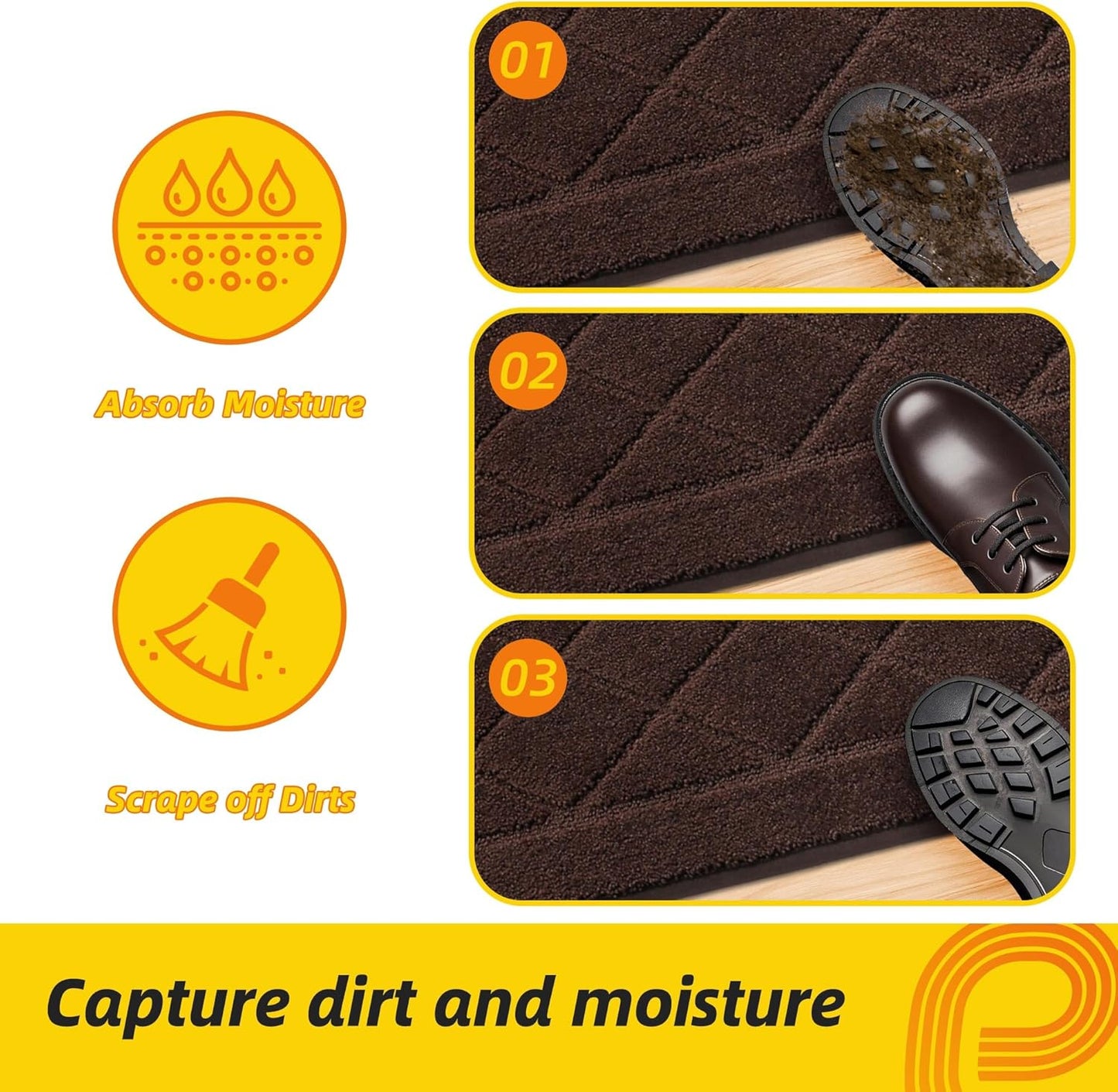 JSEI Dirt Trapper Door Mat 32"x48", Non-Slip Washable Entryway Mats, Dog Door Mat, Stain Resistant and Absorbent Floor Mats, Low Profile Welcome Mat for Front Back Door, Brown