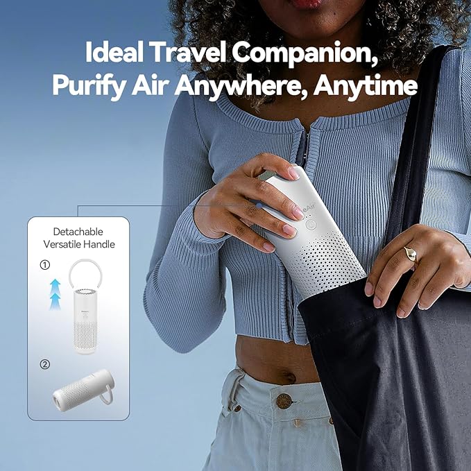 Car Air Purifier, Cordless Portable Air Purifier - Image 4