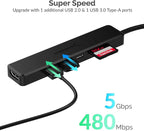 SABRENT Multi-Port USB Type-C Hub - Image 4
