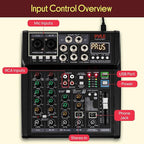 Pyle 6 Channel Studio Mixer - Image 7