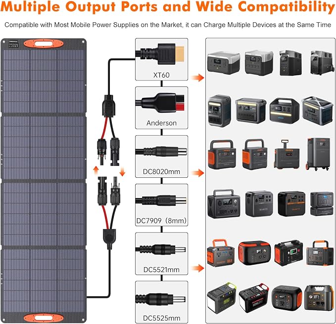N-Type 16BB 200W Portable Solar Panel - Image 4