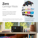 Epson EcoTank ET-2980 Wireless All-in-One Color Supertank Printer - Image 4