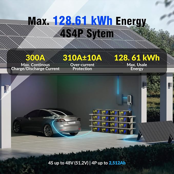 12V 628Ah LiFePO4 Lithium Battery 300A BMS, Built-in Bluetooth 5.0, Full Metal - Image 7