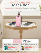Portable Charger Power Bank, 20000mAh 22.5W USB C Fast Charging Power Bank - Image 4