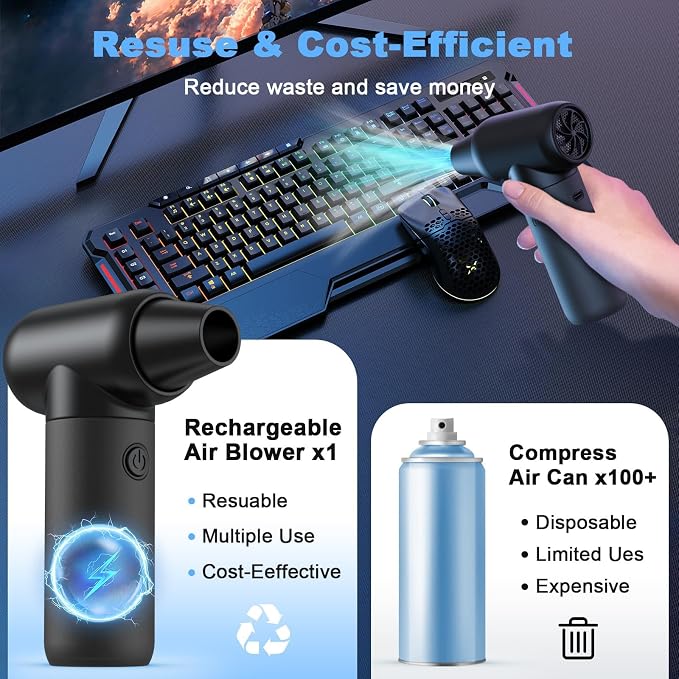 Electric Air Duster, 000 RPM 3 Gear Adjustable Cordless Air Blower, 6000mAh - Image 5