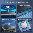 SODOLA 48 Port 2.5GbE Switch, L3 Managed e-Sports Mega-Switch - Image 6