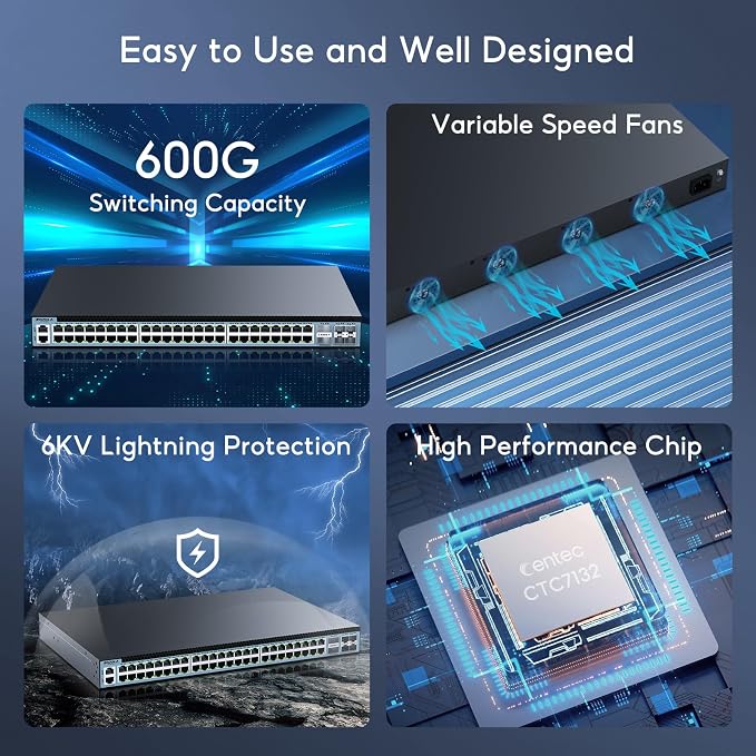 SODOLA 48 Port 2.5GbE Switch, L3 Managed e-Sports Mega-Switch - Image 6