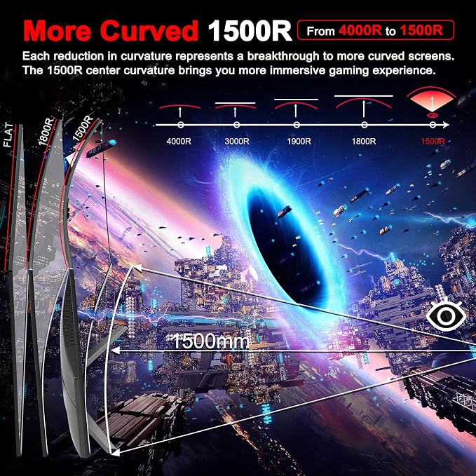 SANSUI 27 Inch Curved Gaming Monitor 180Hz 1ms - Image 3