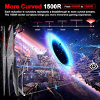 SANSUI 27 Inch Curved Gaming Monitor 180Hz 1ms - Image 3