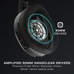 Turtle Beach Stealth 600 Wireless Multiplatform Amplified Gaming Headset - Image 5