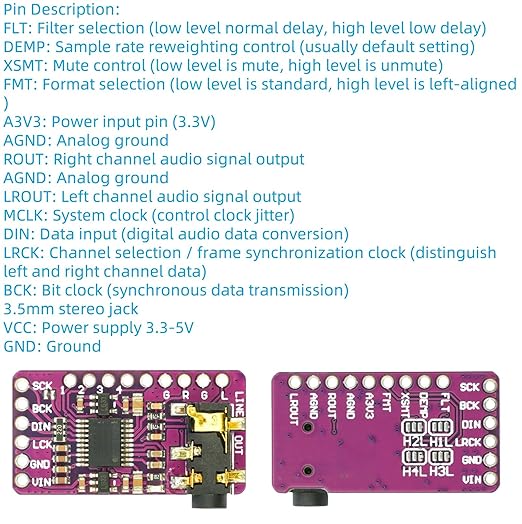 2Pcs PCM5102 I2S IIS DAC Decoder Module Lossless Digital Audio Stereo Digital - Image 4