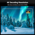 HAPPRUN 1500 ANSI Lumens Outdoor Projector - Image 3