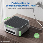 Air Purifier for Home – True HEPA Filter for Pets, Smoke & Allergies | 600 Sq - Image 2