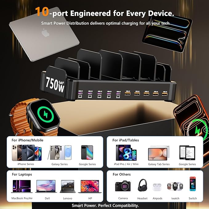 750W Charging Station for Multiple Devices, Zobirez 10-Port Fast Charger - Image 7