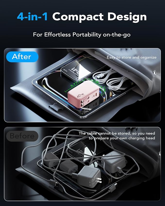 Retractable USB C Charger Wall Plug - Image 6