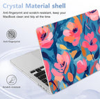 for MacBook Pro 16 inch Case 2019 2020 Release Model A2141, Plastic Hard Shell - Image 6