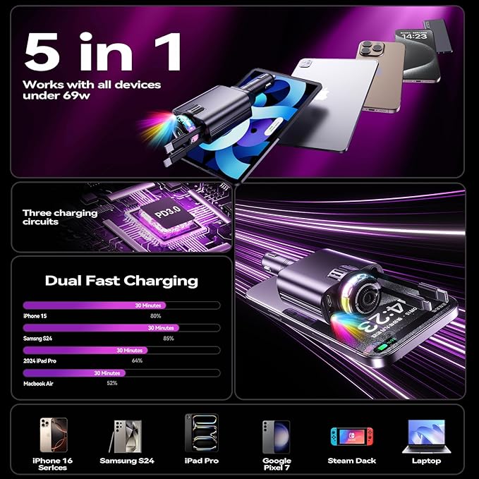 Retractable Car Charger with Aromatherapy and Starlight, 5 in 1 USB C Car - Image 4