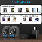 45W Super Fast Charger USB C, 45 Watt Type-C Android Phone Charger Fast - Image 4