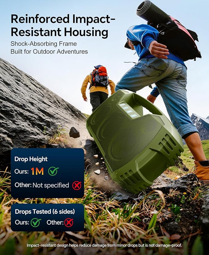 IPX7 Waterproof Outdoor Bluetooth Speaker, 32H Playtime, Floating Design - Image 8