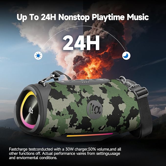 Portable Bluetooth Speaker 80W RMS, 120W Peak Loud Subwoofer Wireless Stereo - Image 6