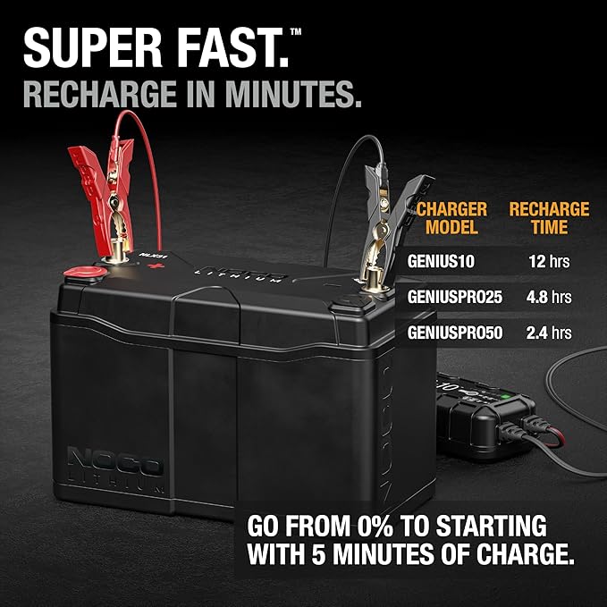 NOCO Lithium NLX31: 12V Dual-Purpose LiFePO4 Lithium-Ion Battery - Image 5