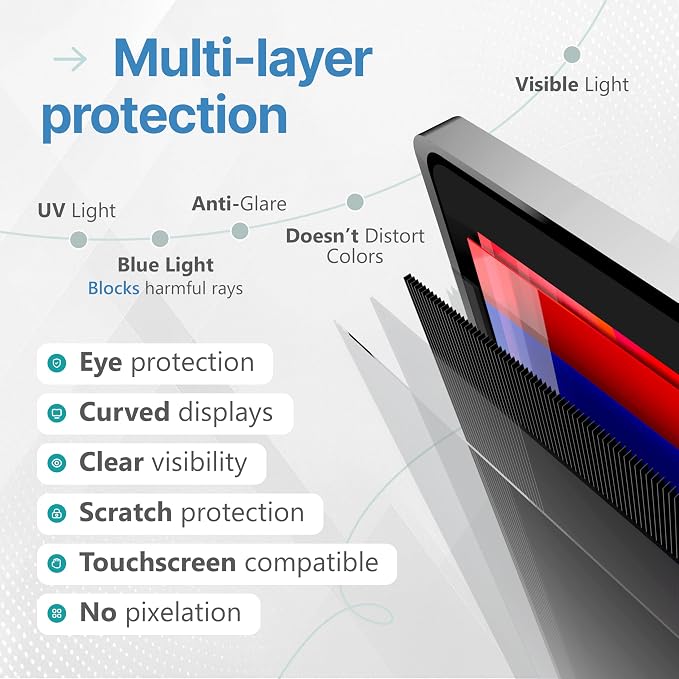 VINTEZ 21.5 Inch 16:9 Privacy Screen - Image 8