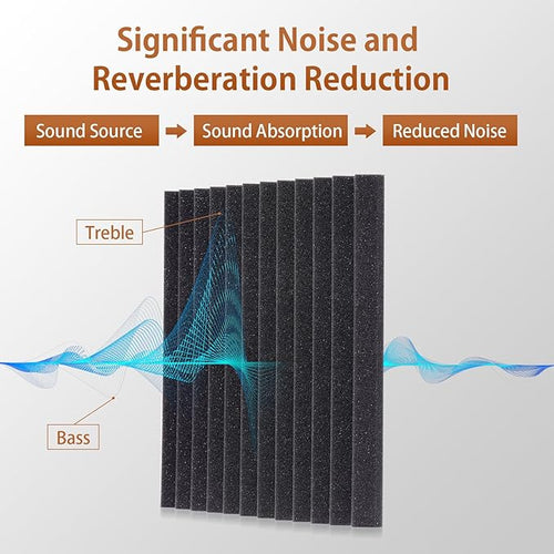 36 Pack Acoustic Foam Panels - Image 2