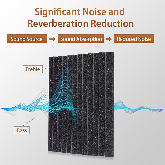 48 Pack Acoustic Foam Panels - Image 2