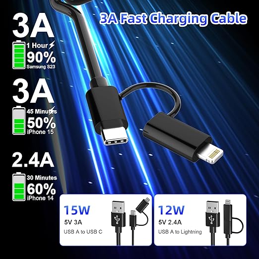 USB to USB-C and Lightning Cable Combo 2 in 1 Coiled Cable Support Apple - Image 3