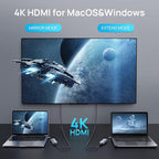 USB C Hub 4K 60Hz HDMI with 100W Power Delivery, USB-C and 2 USB-A 5Gbps Data - Image 4