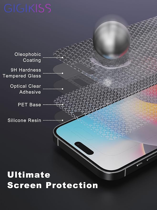 Compatible for iPhone 15 Pro Max Privacy Screen Protector 6.7 inch, Anti Spy - Image 4