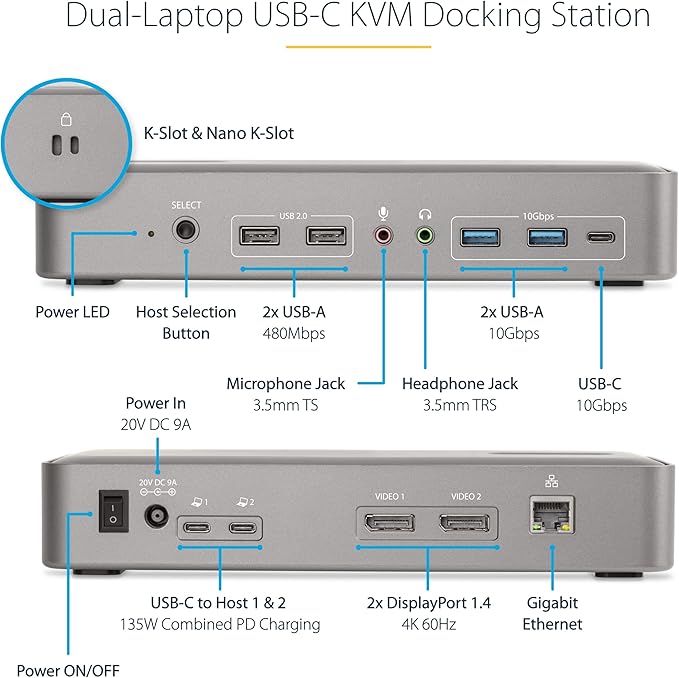 StarTech.com Dual-Laptop USB-C KVM Docking Station, Dual Monitor 4K 60Hz - Image 3