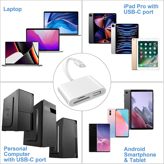 SD Card Reader, USB 3.0 Type C High Speed to SD/TF Card Adapter - Image 7
