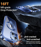 Mil-Grade Shockproof Full Body Anti-Spy Cover - Image 6