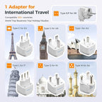 TESSAN Voltage Converter US to Europe, 220 to 110 Voltage Converter, Universal - Image 2