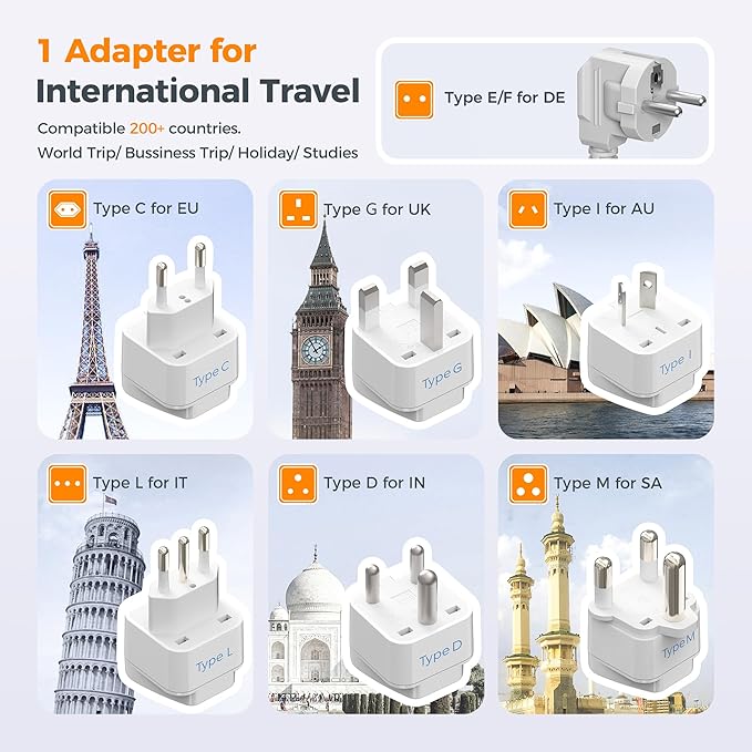 TESSAN Voltage Converter US to Europe, 220 to 110 Voltage Converter, Universal - Image 2