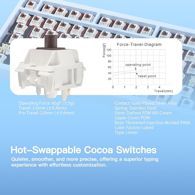 KEEBMONKEY WOBKEY Rainy 75 CNC Aluminum HMX/JWK/Cocoa Switches Triple-Mode - Image 4