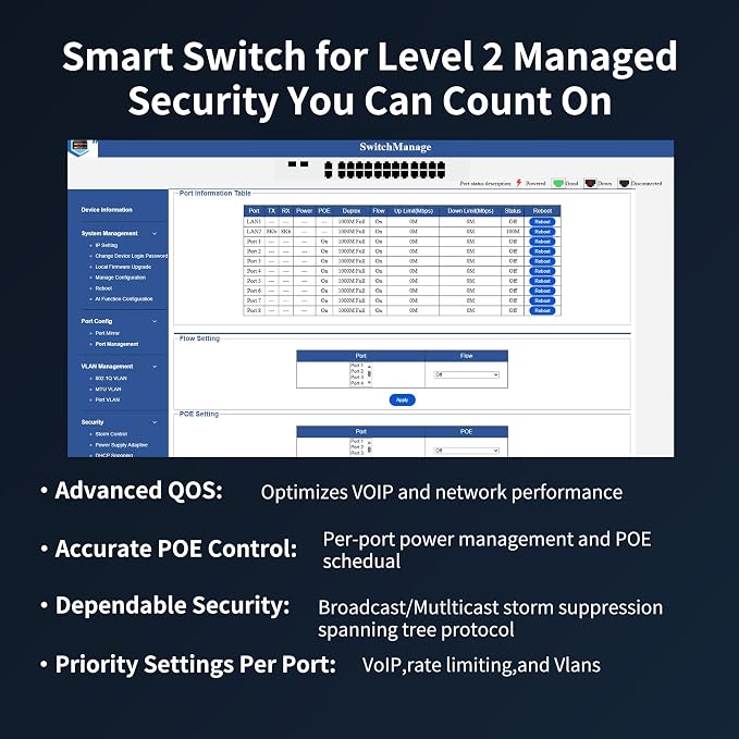 24 Port Gigabit POE+ Switch, Easy Smart Cloud Managed Swtich, 24*POE+ RJ45 - Image 6