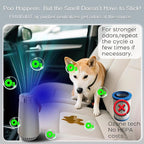2 in 1 Car Air Purifier-Air Ionizer Plus Ozone Machine-Clean Odor, Smoke Smell - Image 2