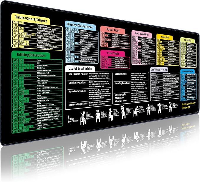 Linoows Excel Shortcut Keys Mouse Pad, Extra Large 31.5 x 11.8 Inch Gaming by LINOOWS