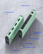 HDMI Switch 5 in 1 Out 4K@60Hz, GANA HDMI Splitter Switcher - Image 9