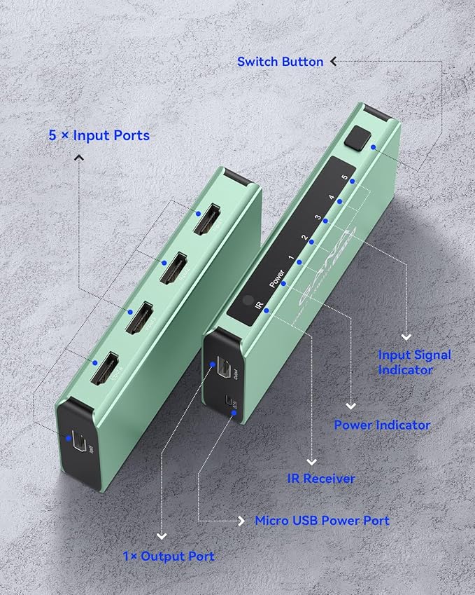 HDMI Switch 5 in 1 Out 4K@60Hz, GANA HDMI Splitter Switcher - Image 9