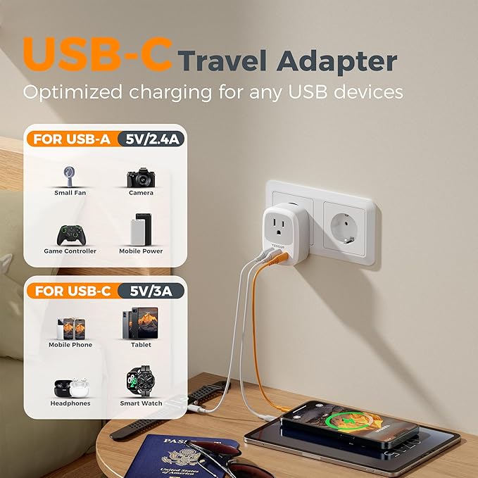 2 Pack European Travel Plug Adapter, TESSAN US to Europe Plug Adapter - Image 4