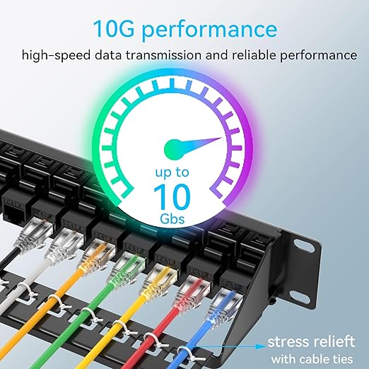 Patch Panel 24 Port Cat6 with Coupler Keystone, Cat6 Network Patch Panel 10G No - Image 4