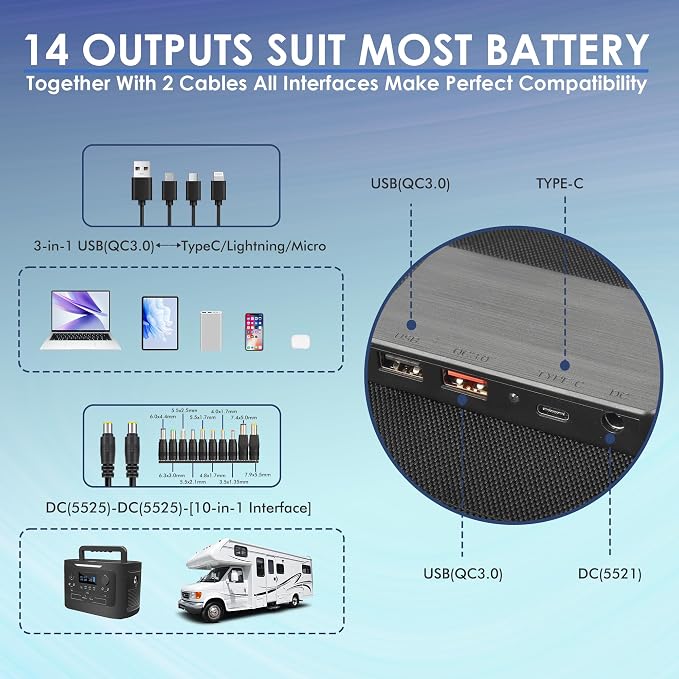 PPQ 40W Portable Solar Panel Kit 18V/2.2A, 3lb Foldable Briefcase Solar Charger - Image 3