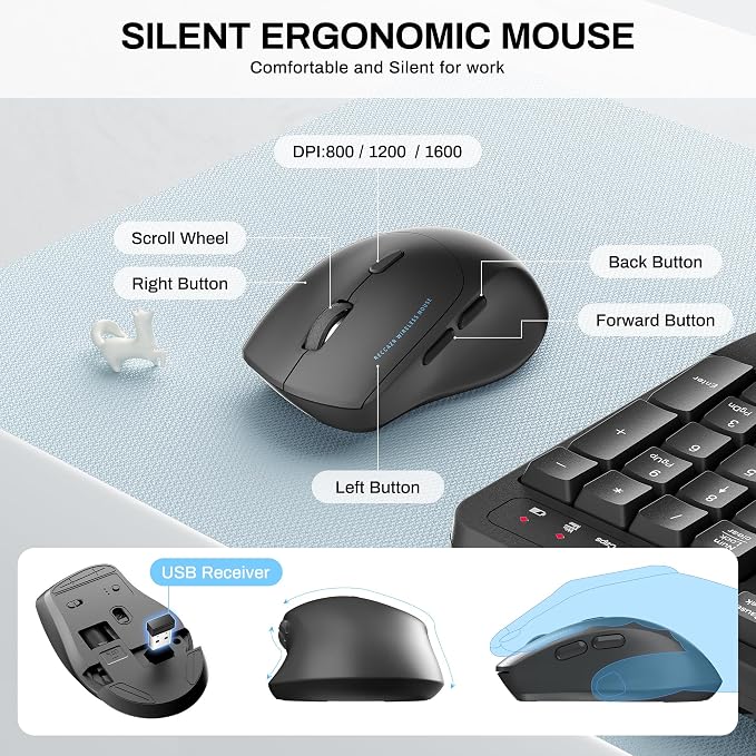 Wireless Keyboard and Mouse Combo, 2.4G Full Size Wave Keys Ergonomic Keyboard - Image 7